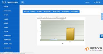 25175正版教学管理系统 计算机软硬件技术开发的核心支撑