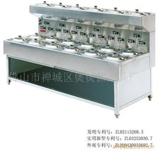 佛山市禅城区煲煲掂厨具厂烤箱产品列表与计算机软硬件技术开发